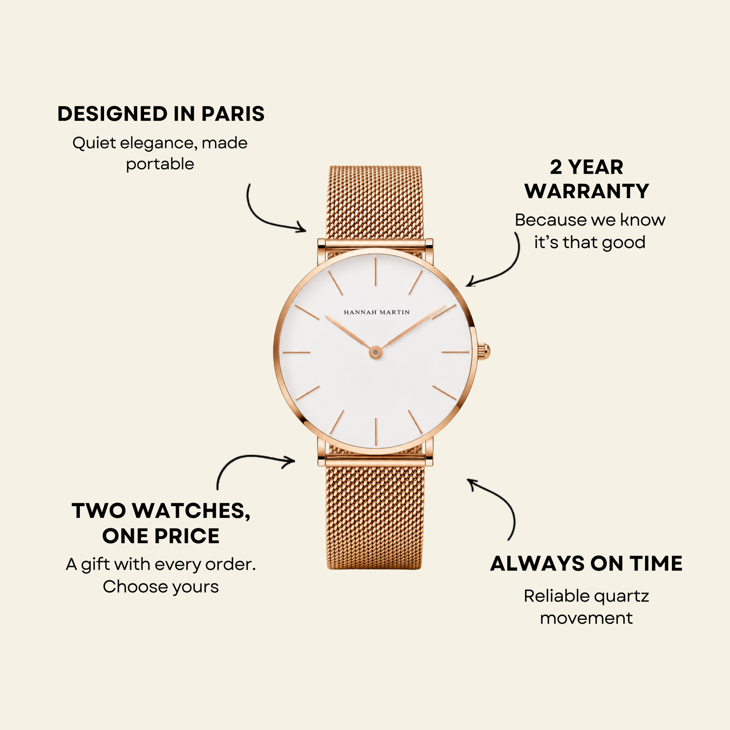 Trocadéro Watch Blush | Balvem